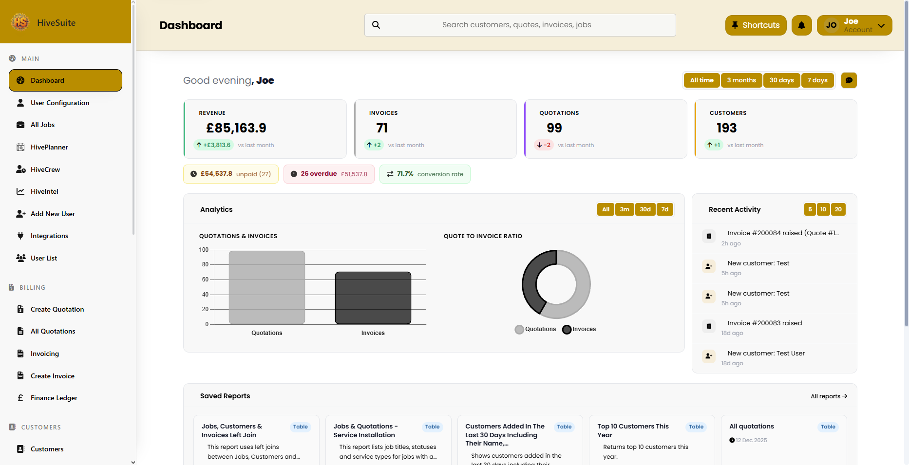 Current HiveSuite desktop dashboard screenshot