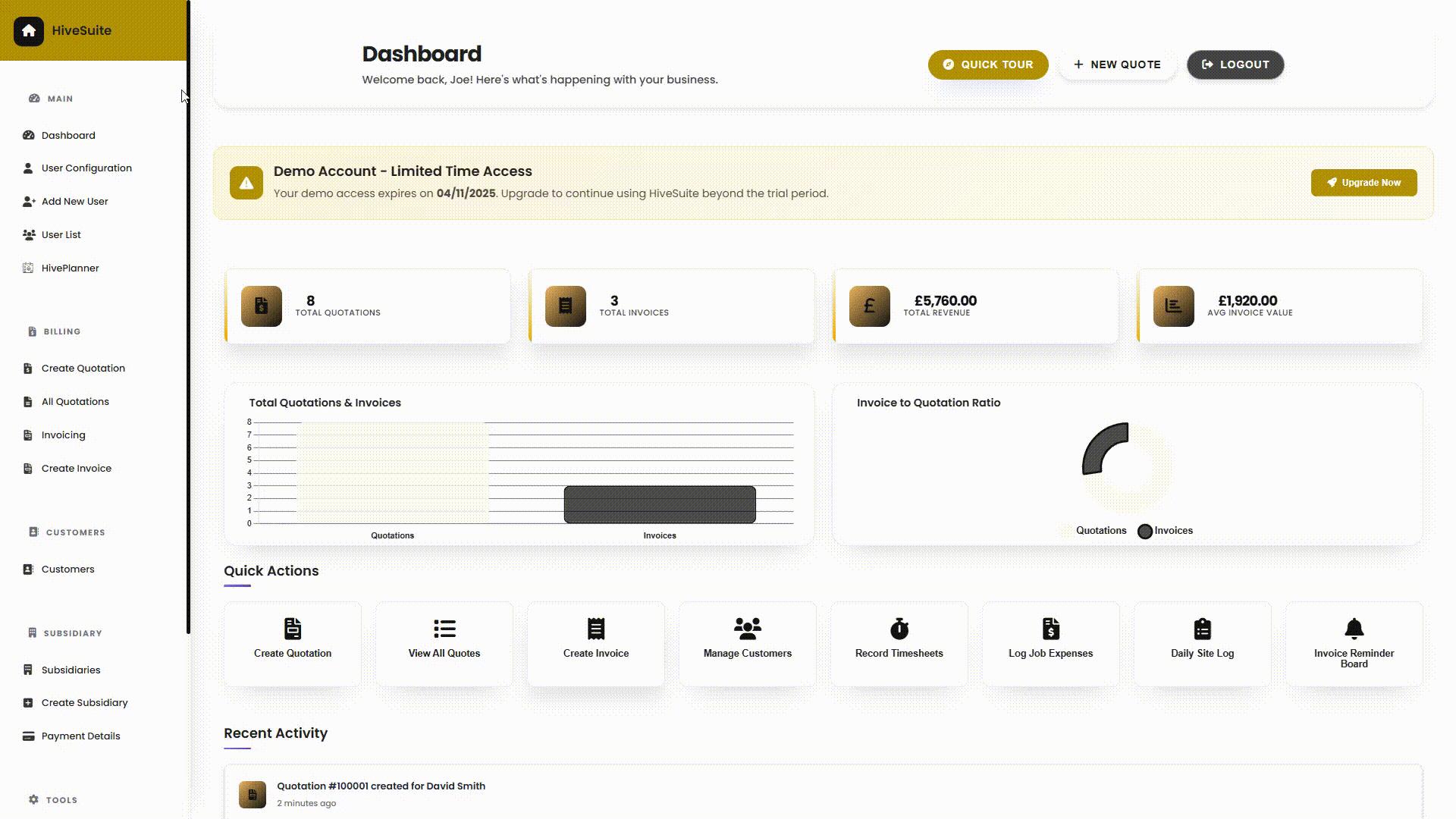 HiveSuite Mobile Dashboard