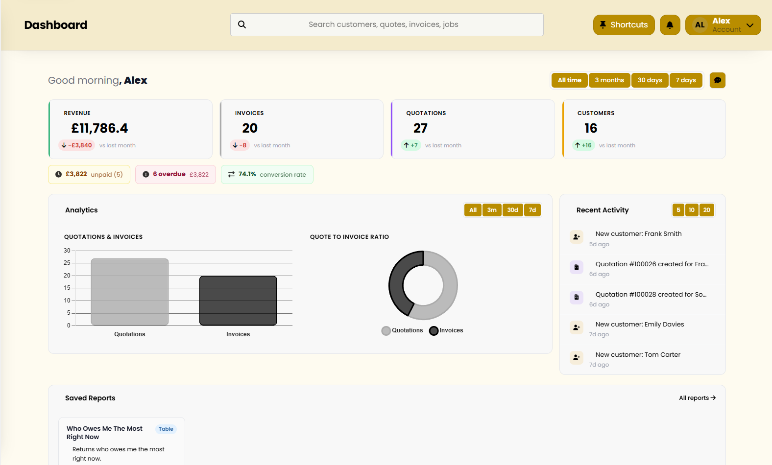 HiveSuite dashboard
